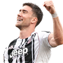 두샨 블라호비치