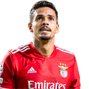 21 UCL 루카스 베리시무
