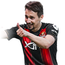 22KLeague 팔로세비치